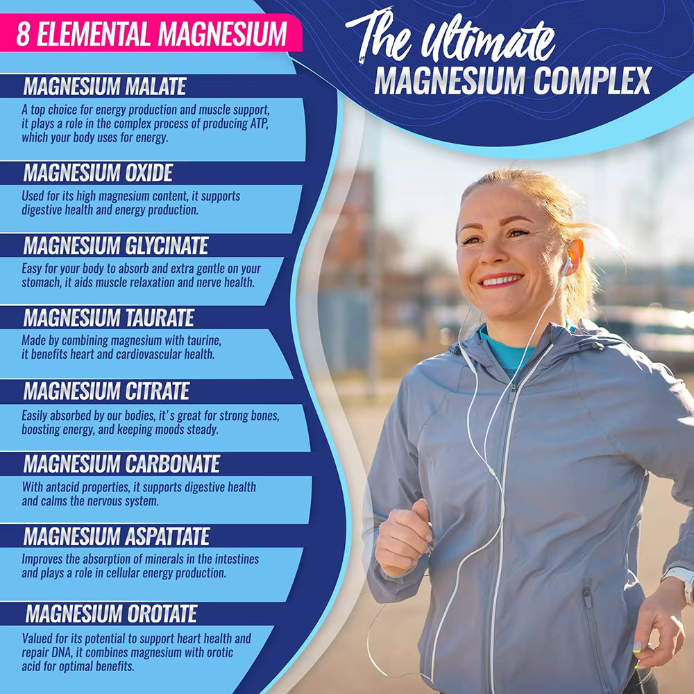 KAIRO - Magnesium Complex 8 Essential Magnesium Supplement
